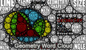 Geometry Word Cloud