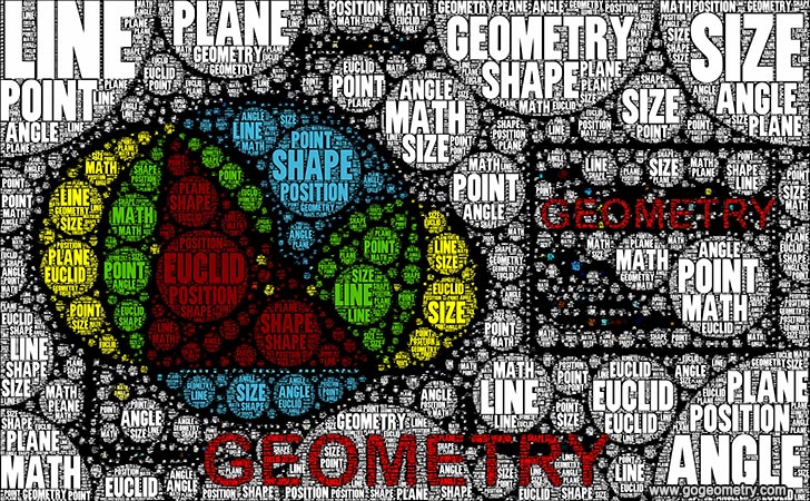 Geometry Word Cloud, Geometry for Kids, Software, Mobile Apps