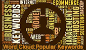 Popular Keywords Word Cloud