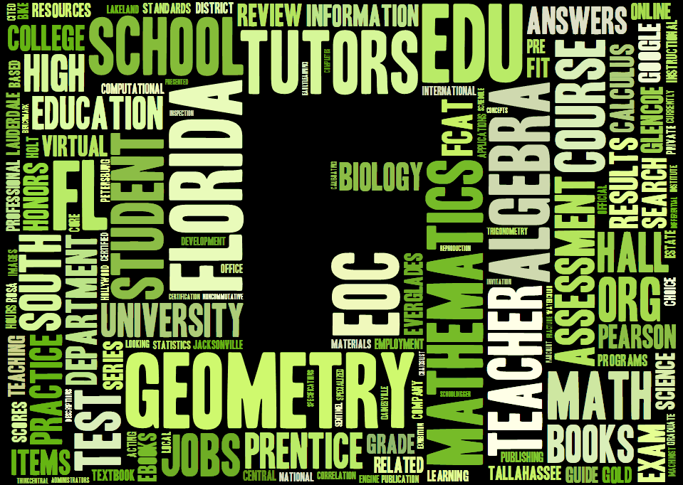 Word Cloud or Word Tag  of Geometry at Florida