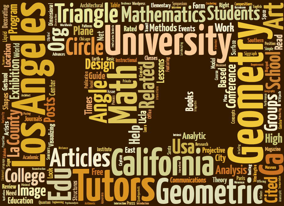 Word Cloud or Word Tag of Los Angeles and Geometry