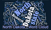North Dakota Word Cloud