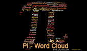 Pi Word Cloud Software