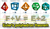 Euler's Polyhedron Theorem