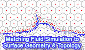 Fluid Simulation, Voronoi Diagram