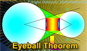 Eyeball Theorem: HTML5 version
