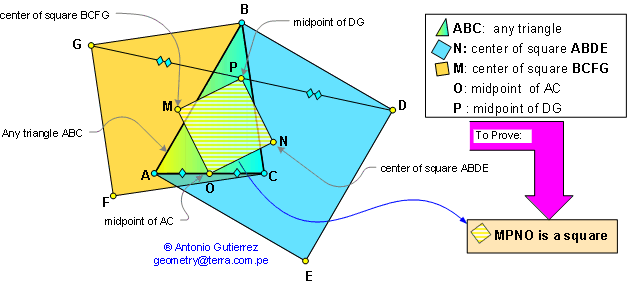 Triangle And Squares Theorems 11 College Geometry Sat Prep Math