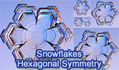 Snowflakes: Hexagon Symmetry
